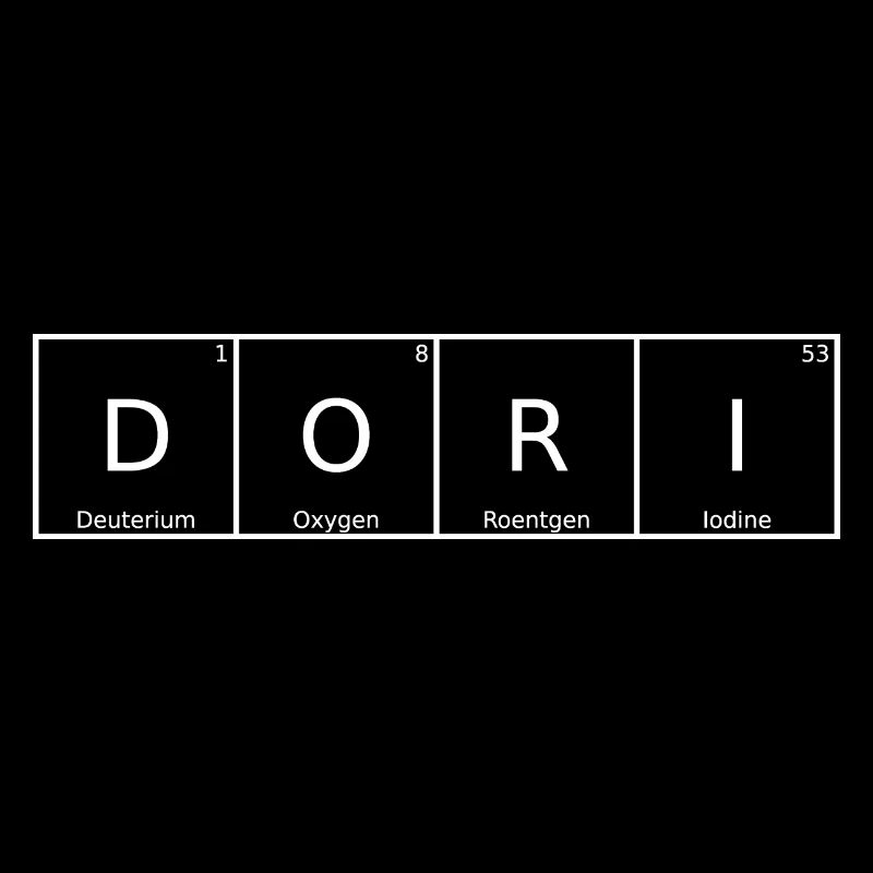 Dori Name First Name Chemistry Periodic Table Elements