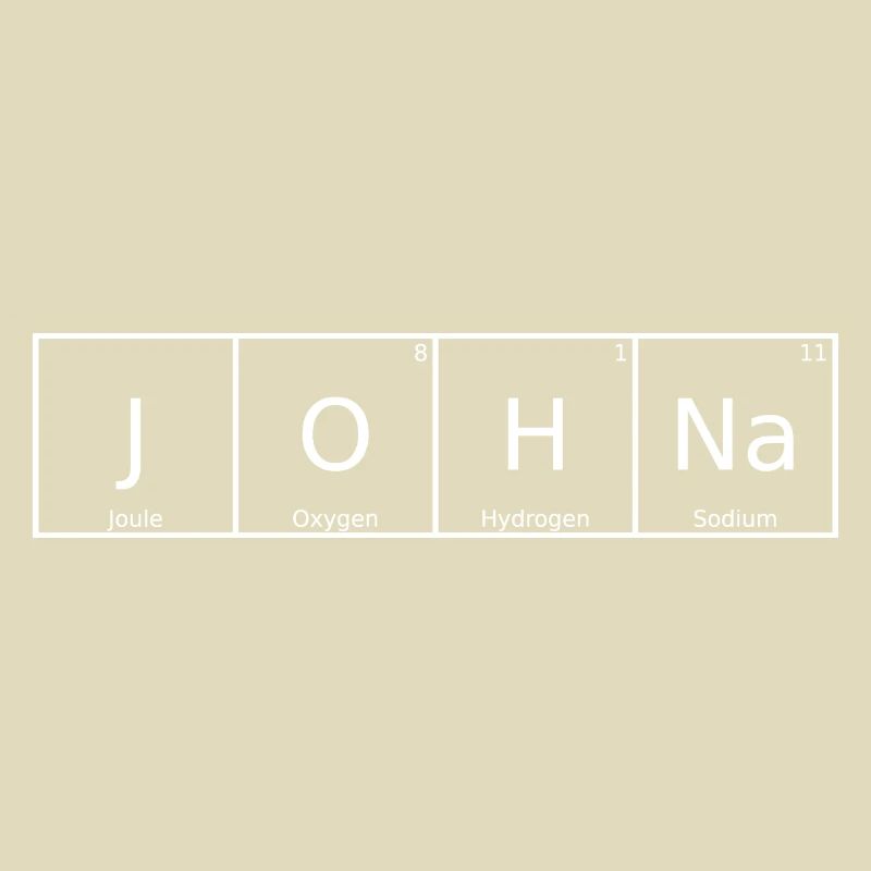 Johna Name First Name Chemistry Periodic Table Elements