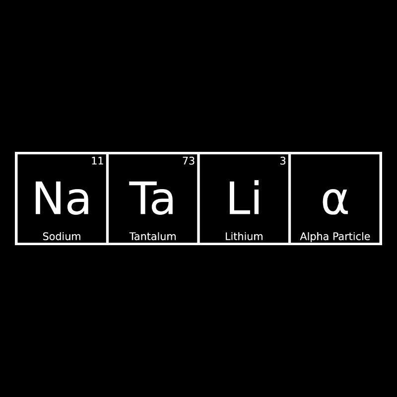 Natalia Name First Name Chemistry Periodic Table Element