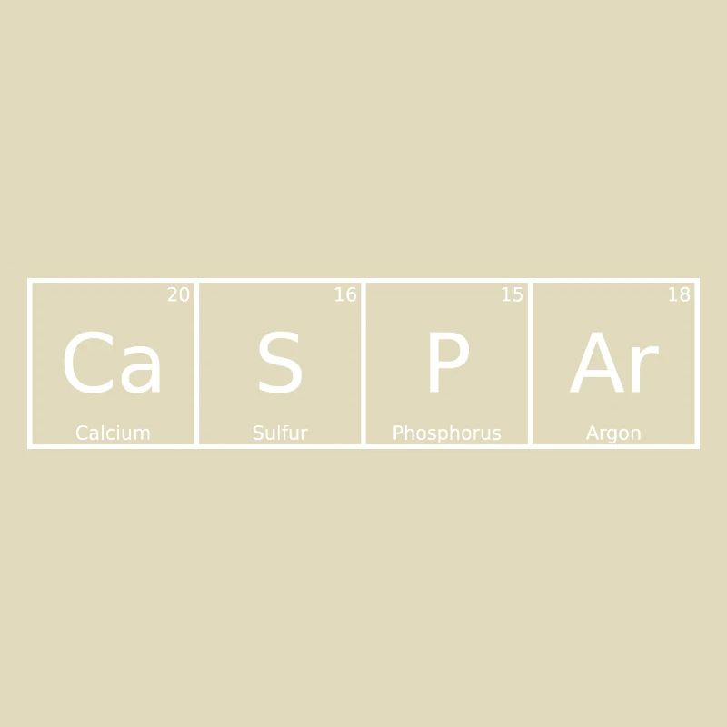 Caspar Name First Name Chemistry Periodic Table Elements