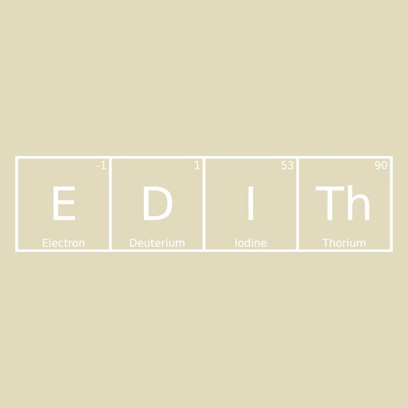 Edith Name First Name Chemistry Periodic Table Elements