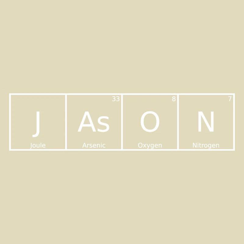 Jason Name First Name Chemistry Periodic Table Elements