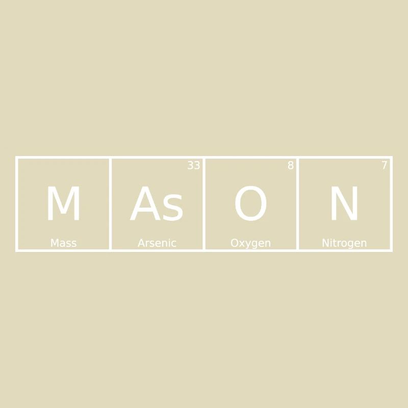 Mason Name First Name Chemistry Periodic Table Elements