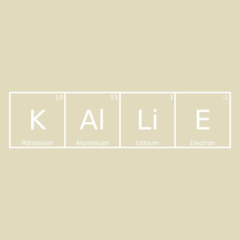Kallie Name First Name Chemistry Periodic Table Elements