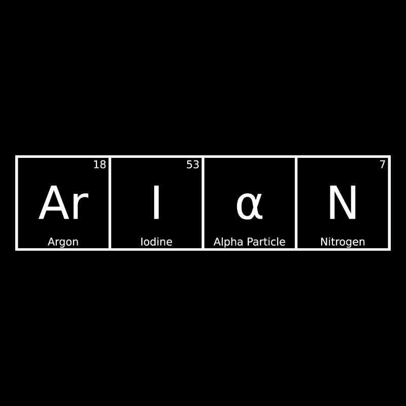Arian Name First Name Chemistry Periodic Table Elements
