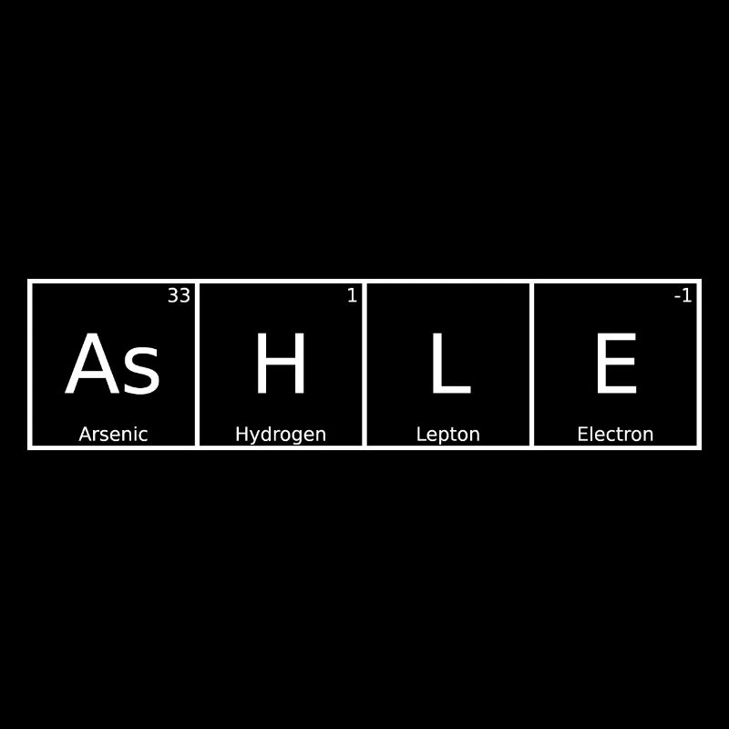 Ashle Name First Name Chemistry Periodic Table Elements