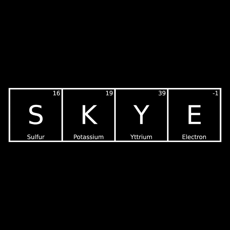 Skye Surname First Name Chemistry Periodic Table Elements