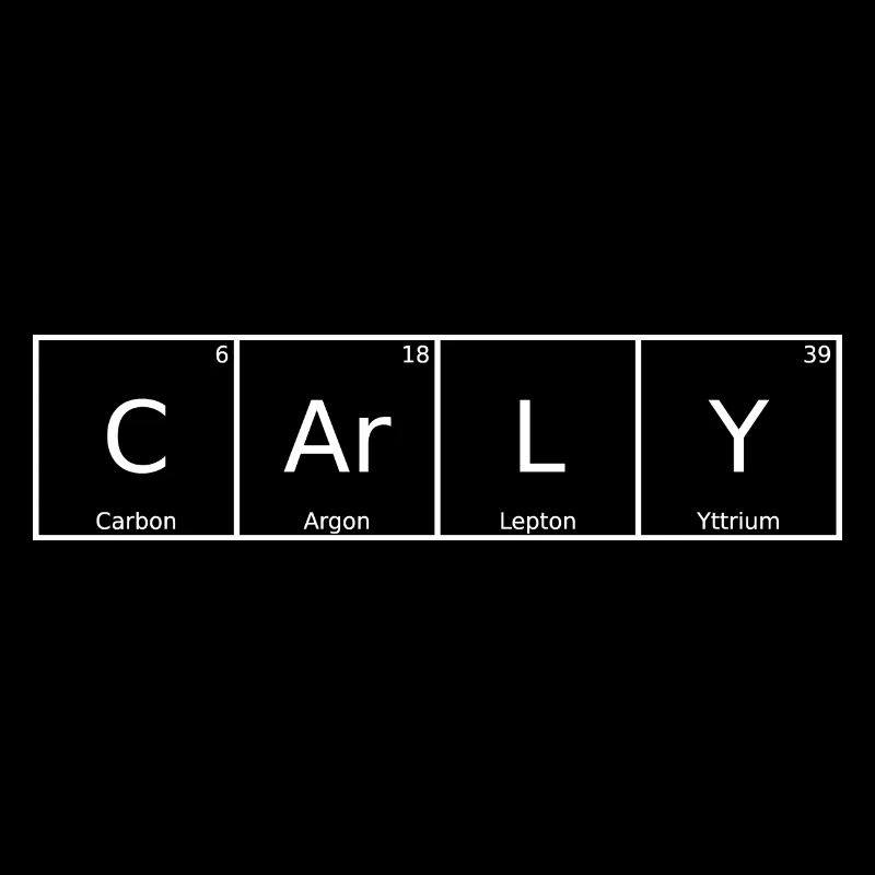 Carly Surname First name Chemistry Periodic Table Elements