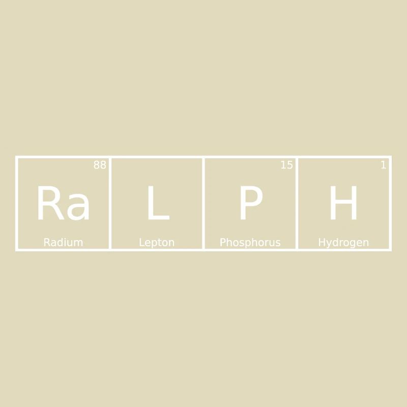 Ralph Name First Name Chemistry Periodic Table Elements