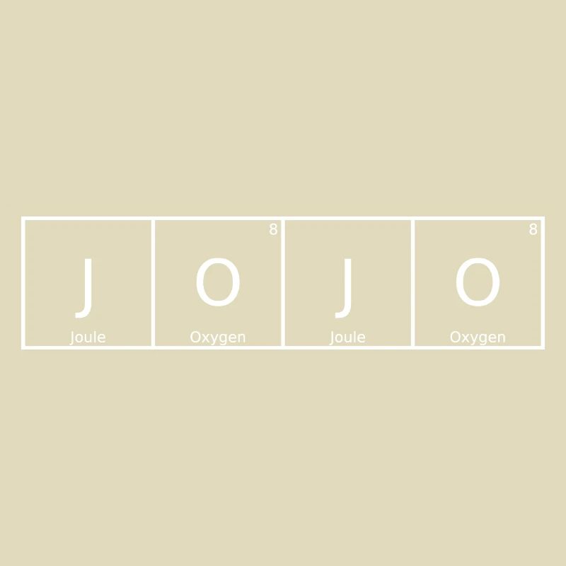 Jojo Surname First name Chemistry Periodic Table Elements