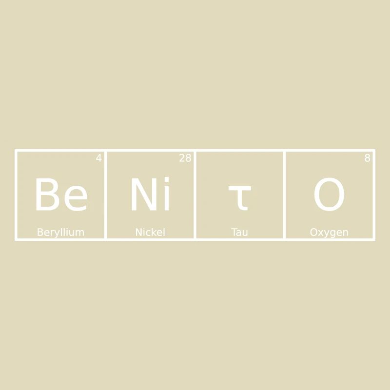 Benito Surname First Name Chemistry Periodic Table Elements