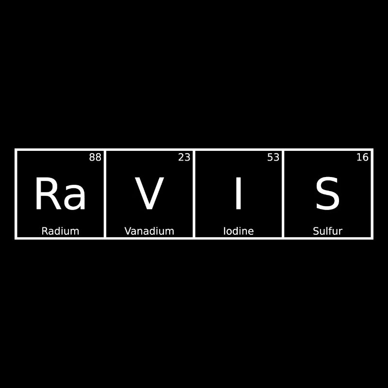 Ravis Nom Prénom Chimie Tableau périodique Éléments