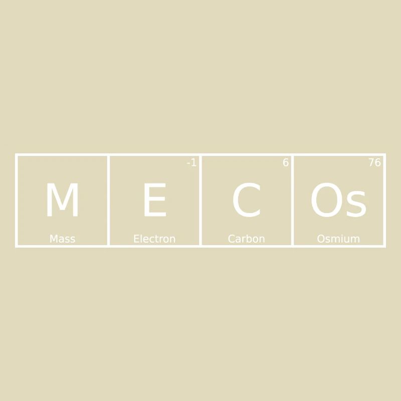 Mecos Surname First Name Chemistry Periodic Table Elements