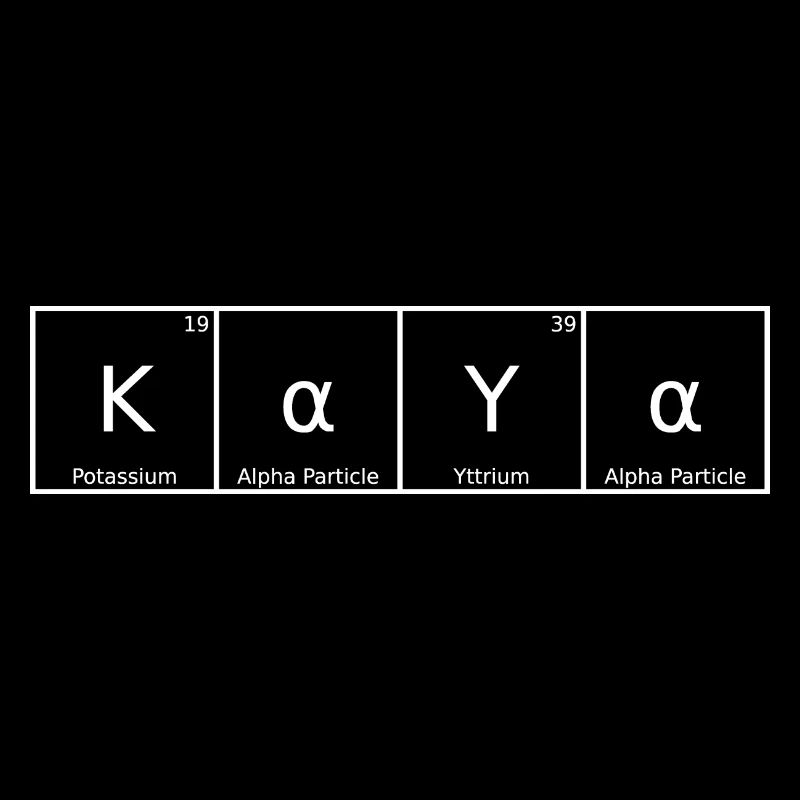 Kaya Surname First Name Chemistry Periodic Table Elements