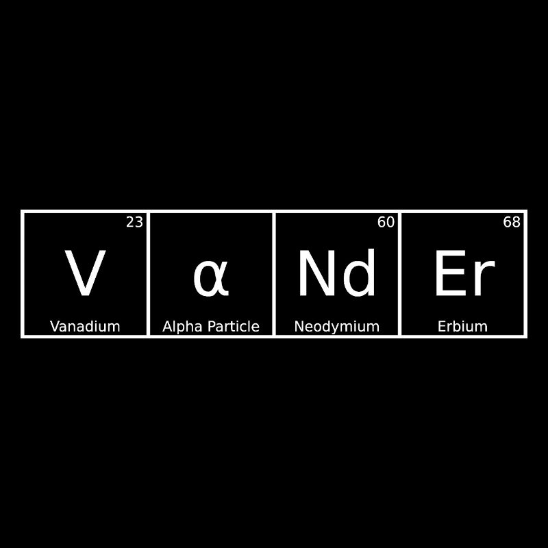 Vander Nom Prénom Chimie Tableau périodique Eléments