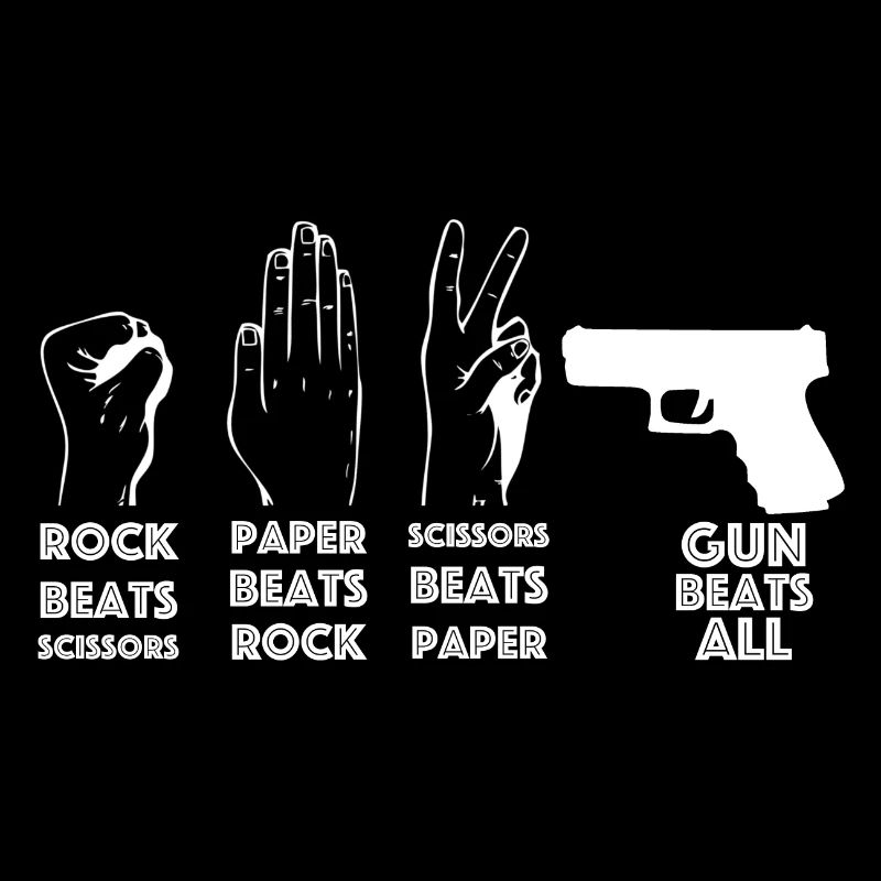 Pistol beats everything | Scissors, stone, paper