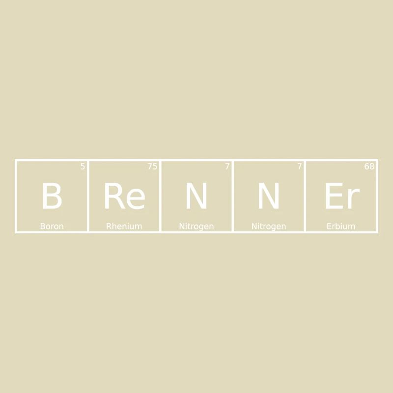 Burner Name First Name Chemistry Periodic Table Element