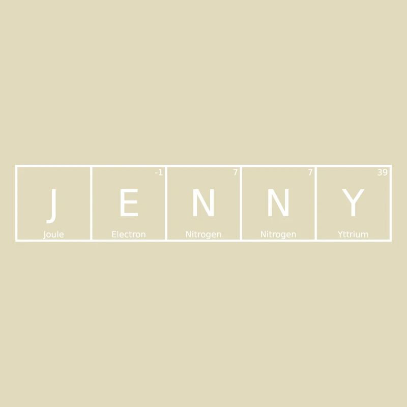 Jenny Name First Name Chemistry Periodic Table Elements