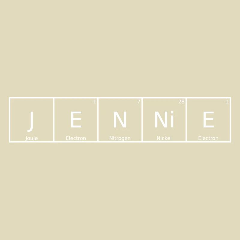 Jennie Name First Name Chemistry Periodic Table Elements