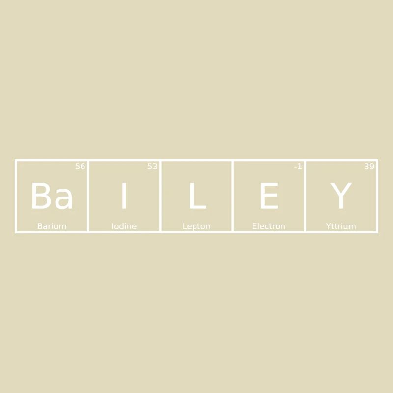Bailey Name First Name Chemistry Periodic Table Elements