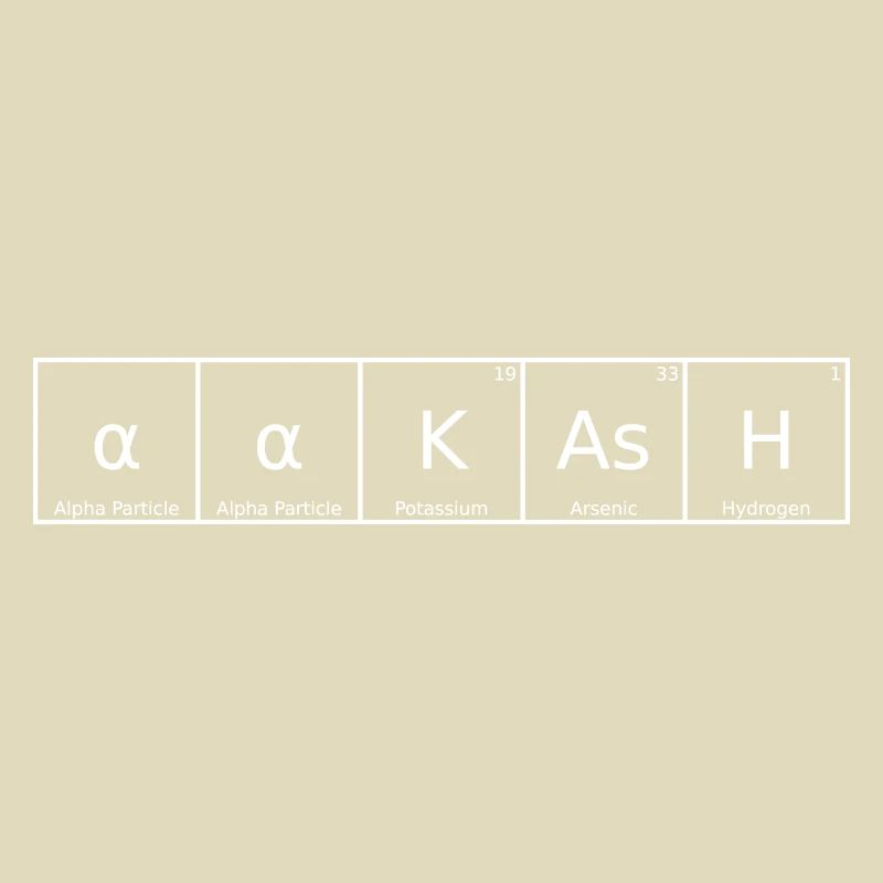 Aakash Name First Name Chemistry Periodic Table Elements