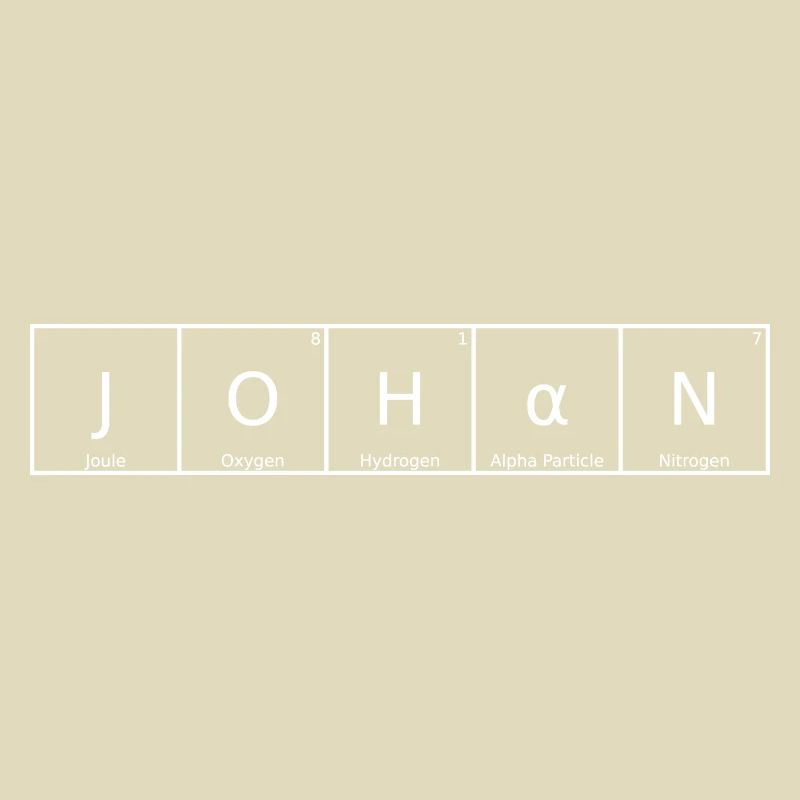 Johan Surname First Name Chemistry Periodic Table Elements