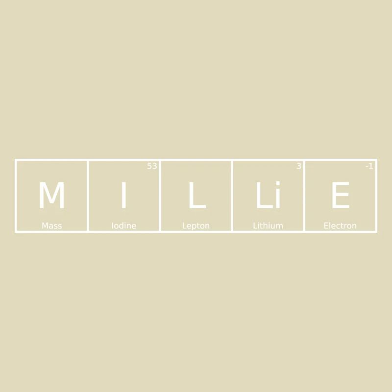 Millie Name First Name Chemistry Periodic Table Elements