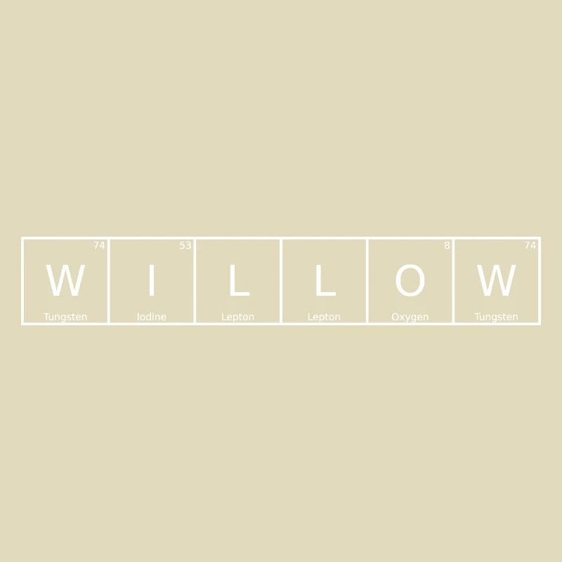 Willow Name First Name Chemistry Periodic Table Elements