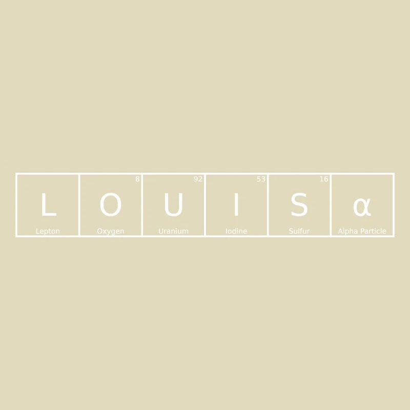 Louisa Surname First Name Chemistry Periodic Table Elements