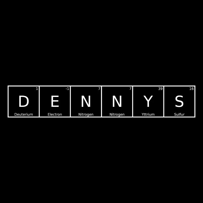 Denny's Surname First Name Chemistry Periodic Table Elements