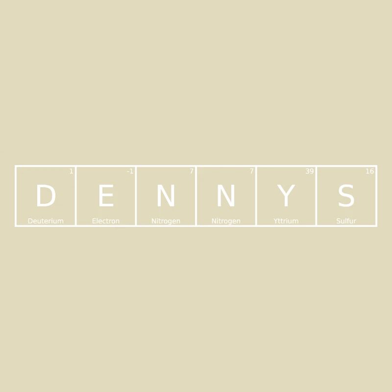 Denny's Surname First Name Chemistry Periodic Table Elements