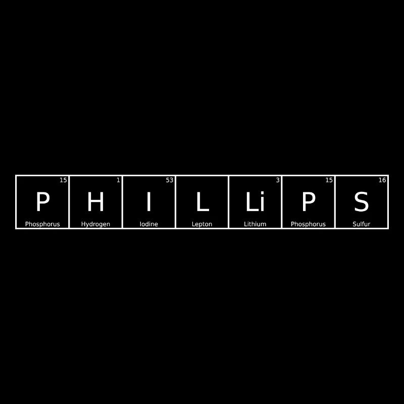 Phillips Name First Name Chemistry Periodic Table