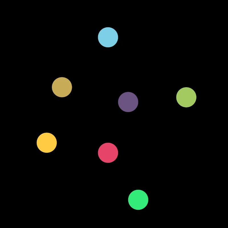 dots