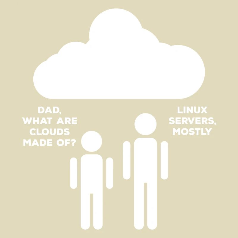 Cloud Linux