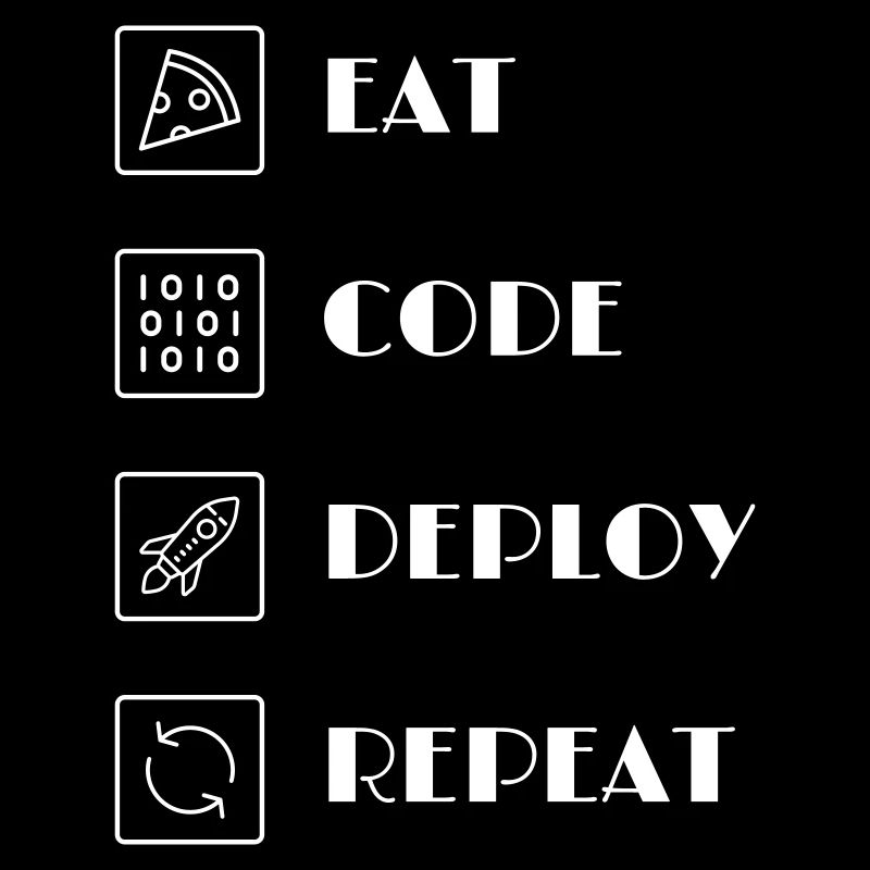 MANGER - CODE - DÉPLOYER - RÉPÉTER