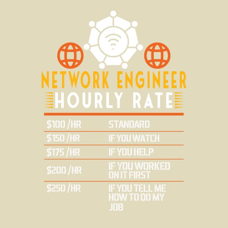 Network Engineer Sysadmin Lover System Admin