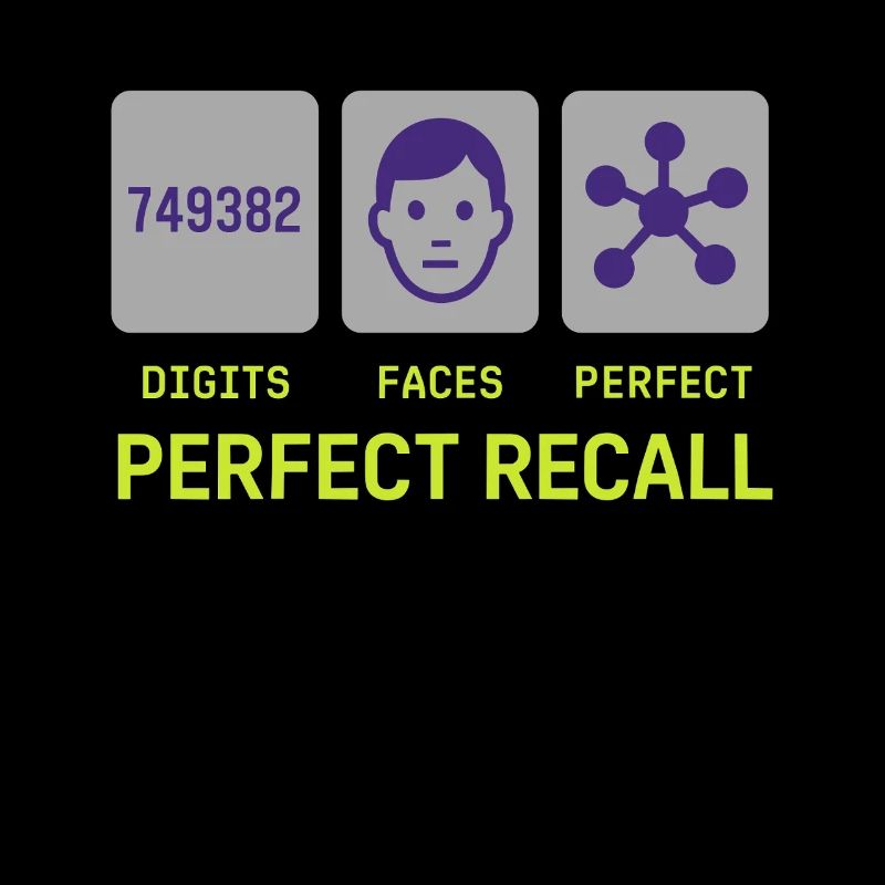 Memory Athlete Mnemonic Brain Training Mental
