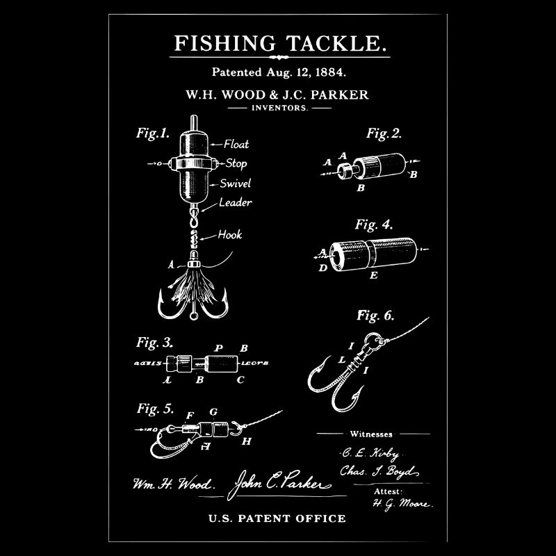 Plan d’équipement de pêche vintage