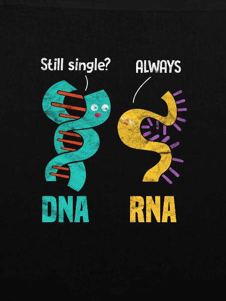 biology