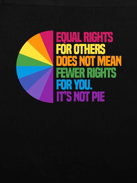 Human rights