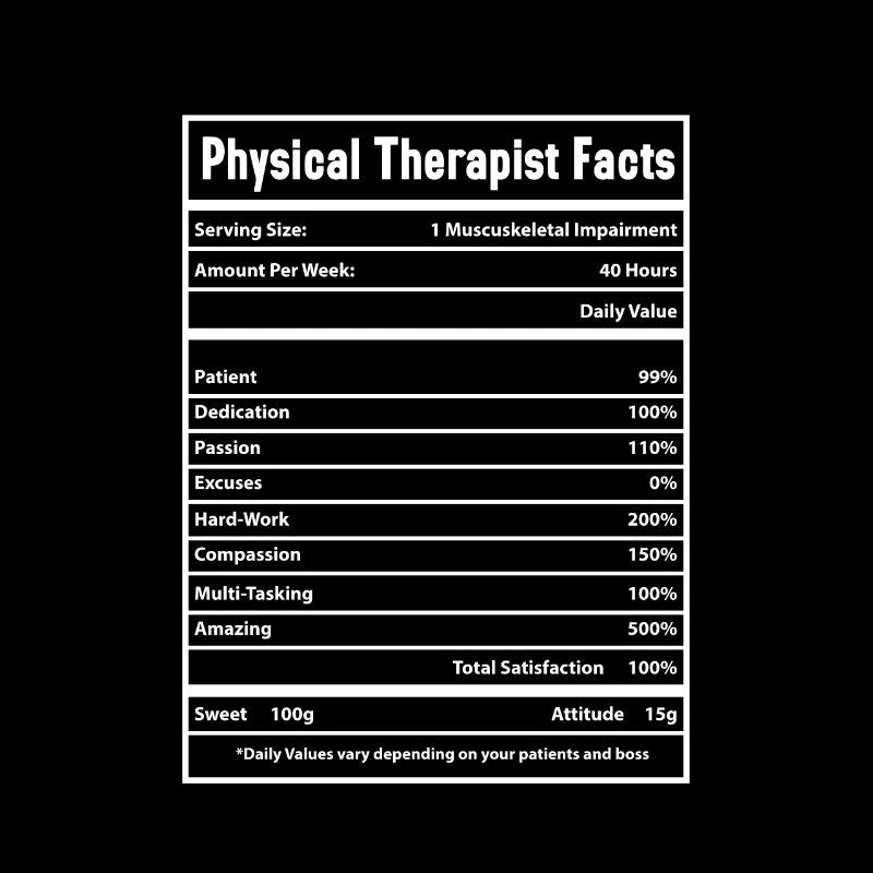 Physiotherapeut