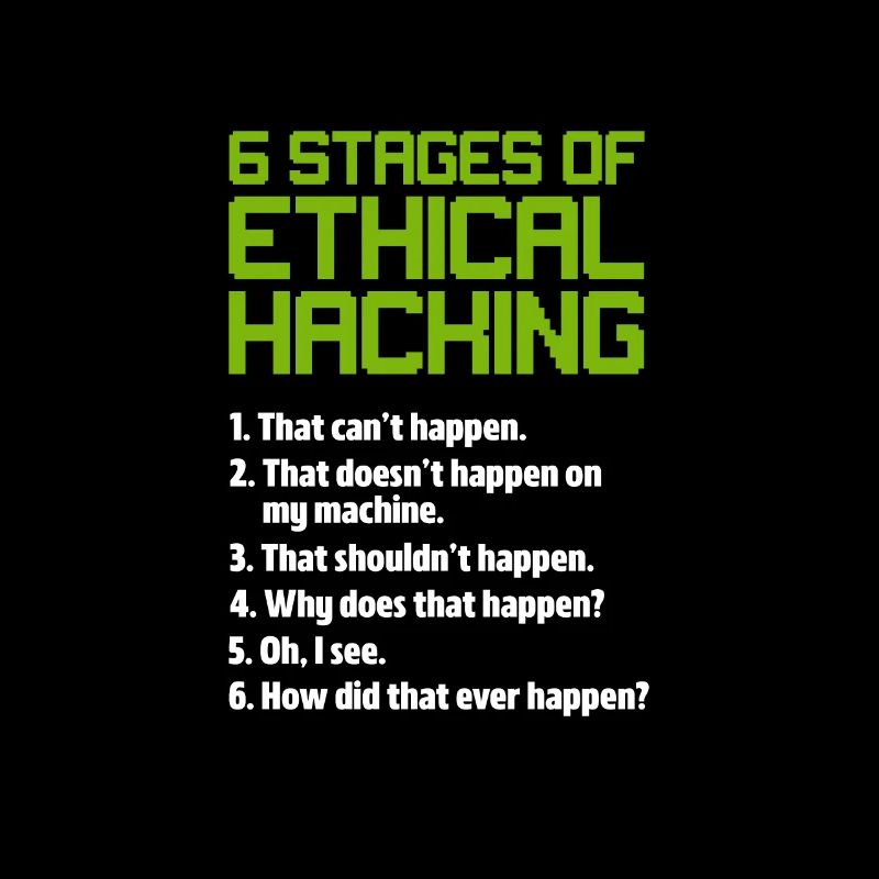 Hacker Coder Computer Hacking Cadeau