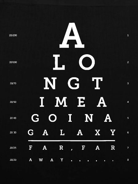 Crawl Eye Chart öffnen