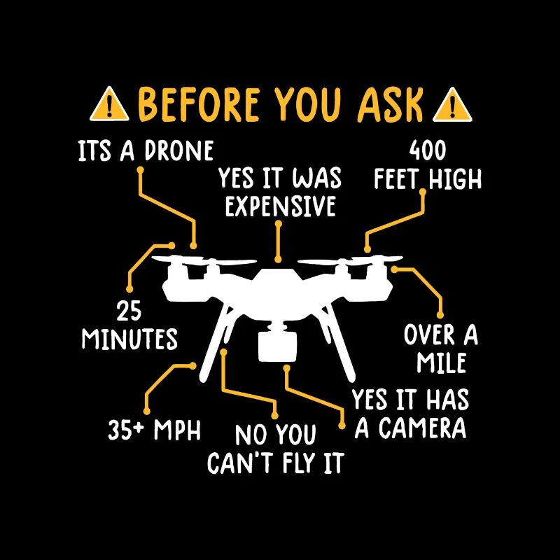 Drôle de pilote de drone, avant de demander à Droneavant vous