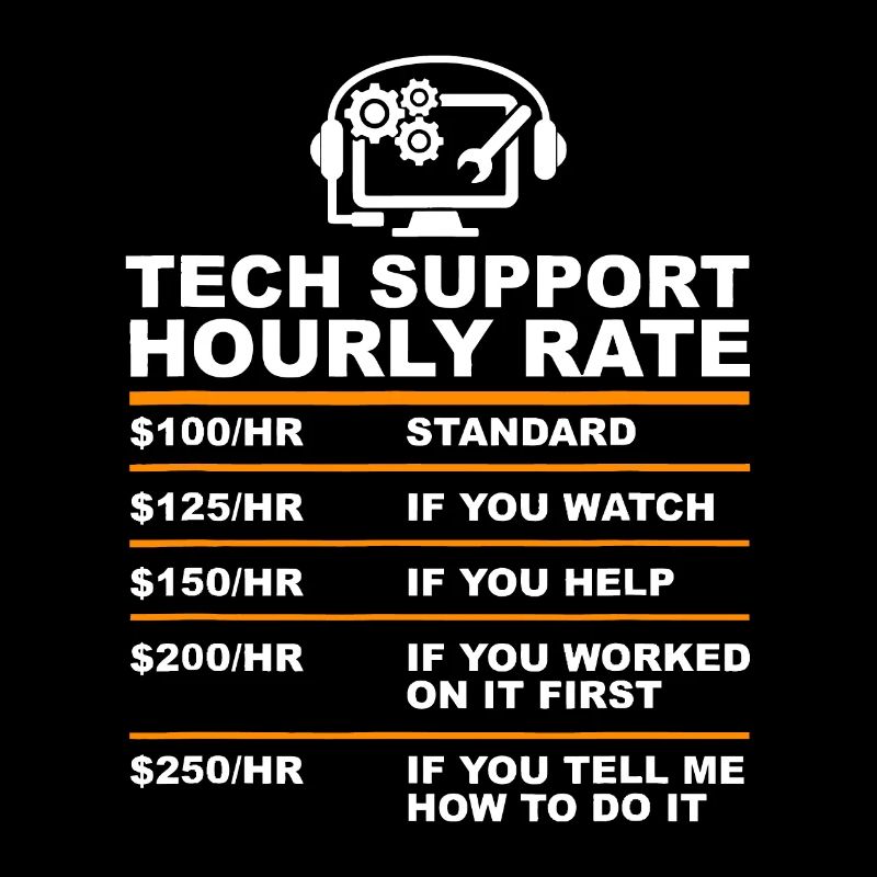 Tech Support Hourly Rate, Tech Computer Geek Gifts