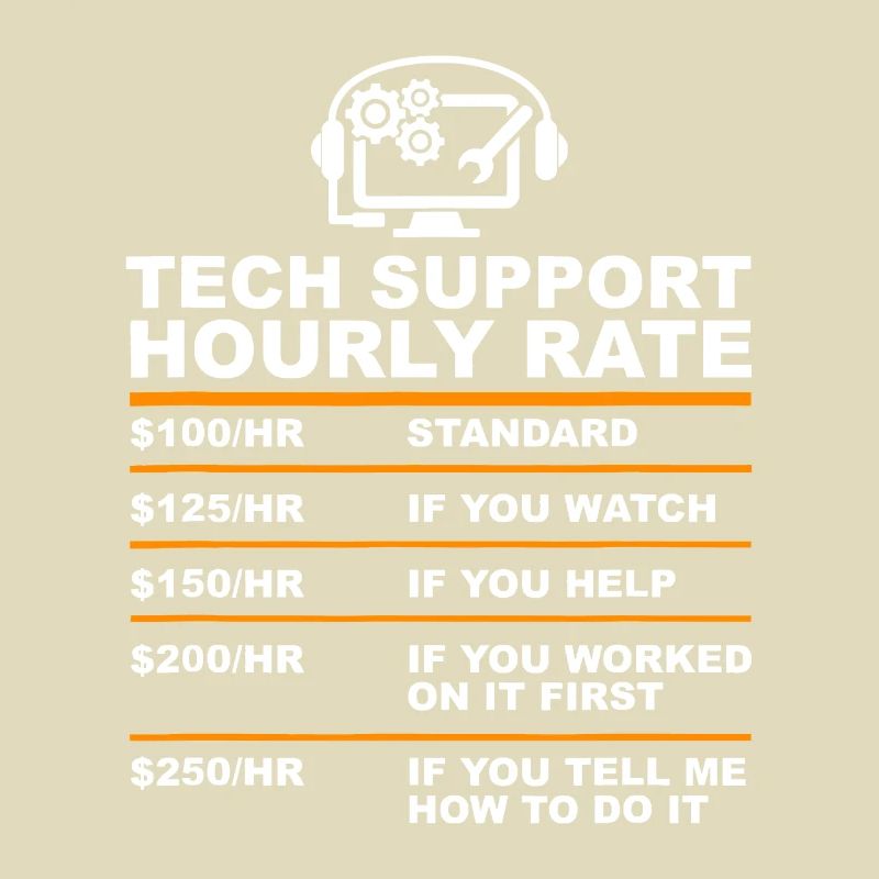 Tech Support Hourly Rate, Tech Computer Geek Gifts