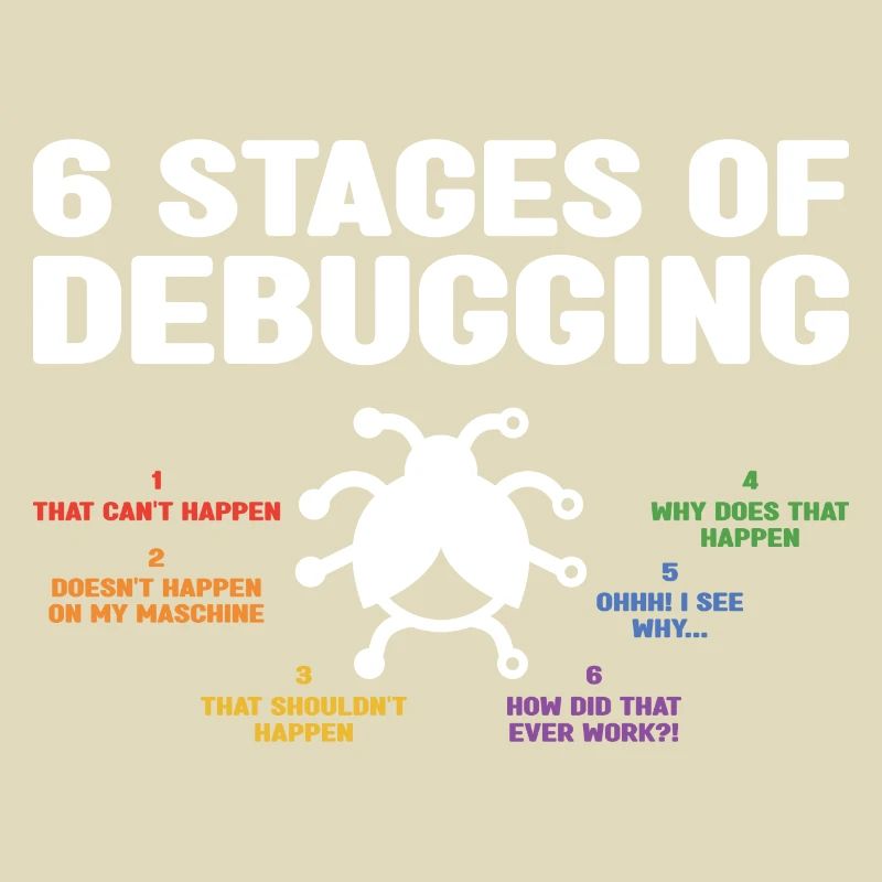 6 Stages Of Debugging Coder Programmer Software De