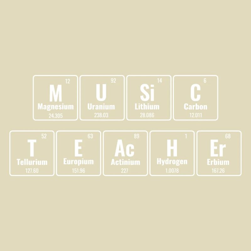 Periodisches System der Elemente Musiklehrer Klasse M
