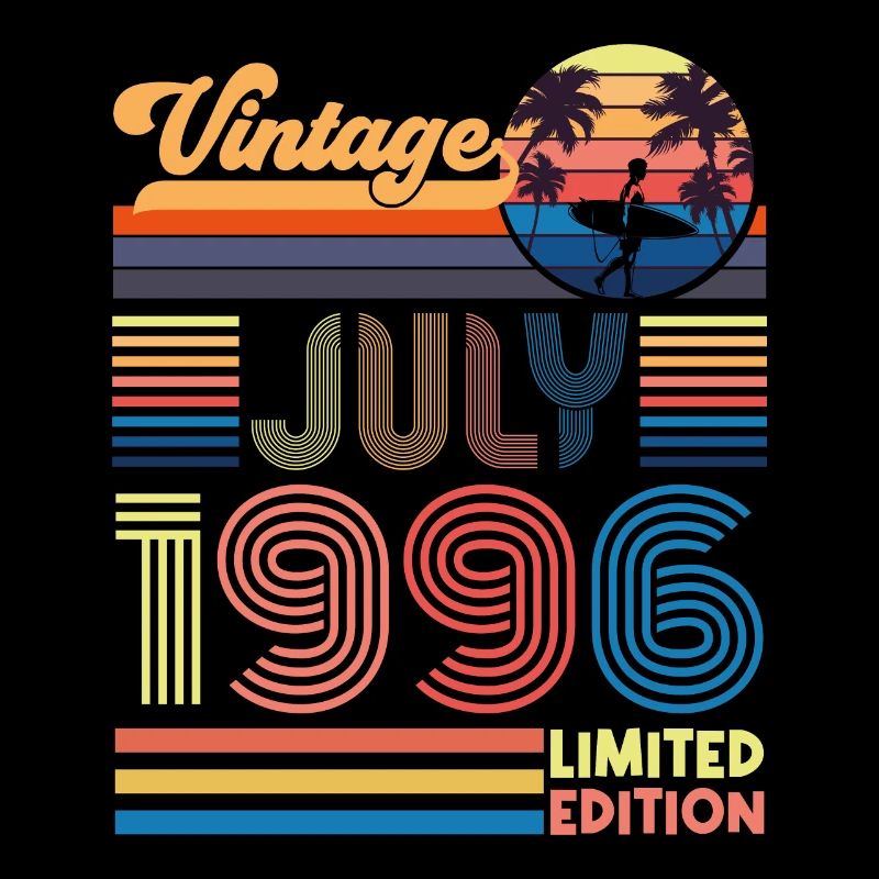 Geburtstag Juli 1996. Geschenk Juli 1996.