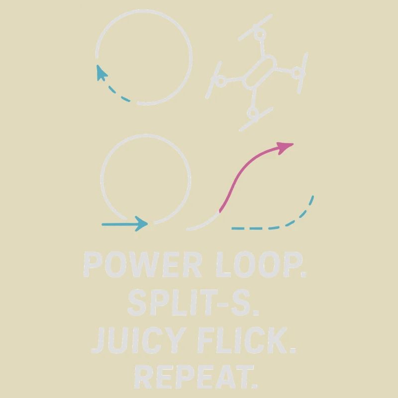 Power Loop Split-S Juicy Flick Repeat